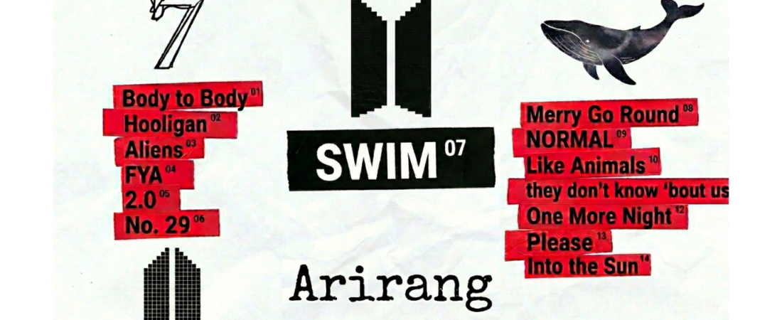 Track List do novo álbum do BTS anunciada.